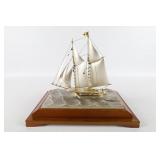 Sterling Silver Collection 