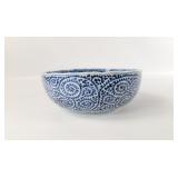 18th Century Chinese Export 