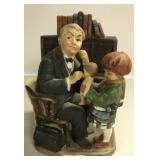 NORMAN ROCKWELL FIGURINE