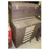 kennedy kits tool chest