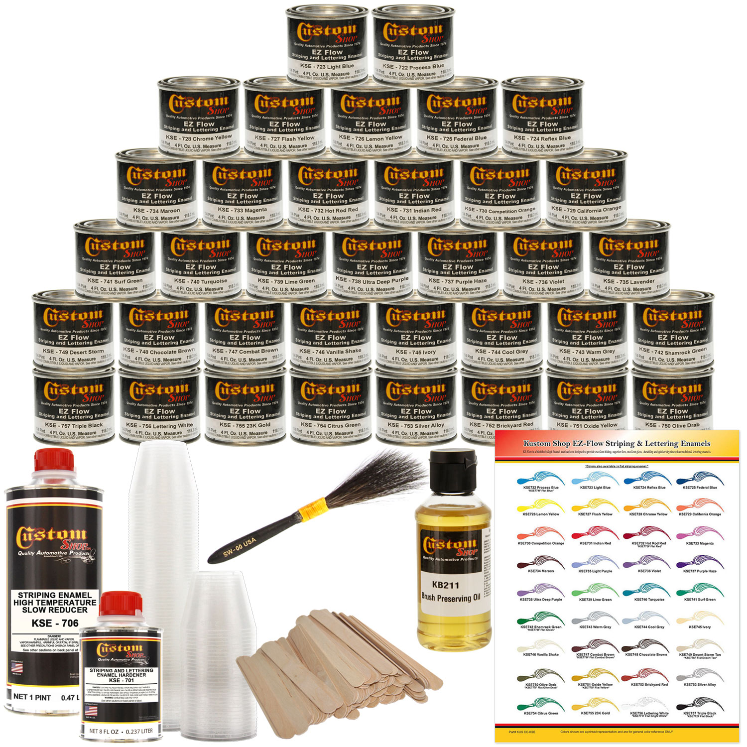 LETTERING ENAMEL/PINSTRIPE 36 PAINT COLORS eBay