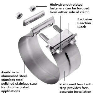 2.75/" 2 3//4 inch TorcTite Stainless Steel Lap Joint Step Exhaust Band Clamp