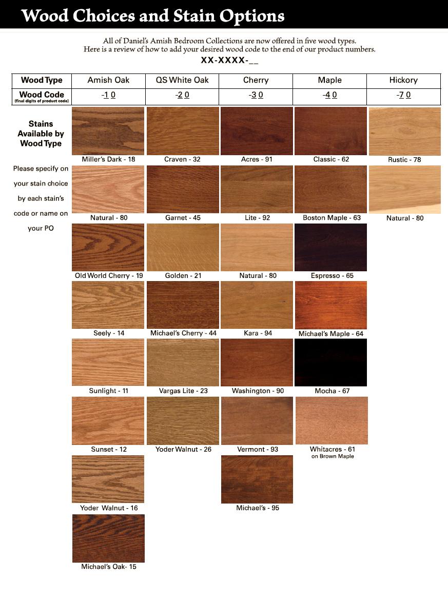 Queen Bookcase Bed with 12 Underbed Drawers by Daniel's Amish Wolf