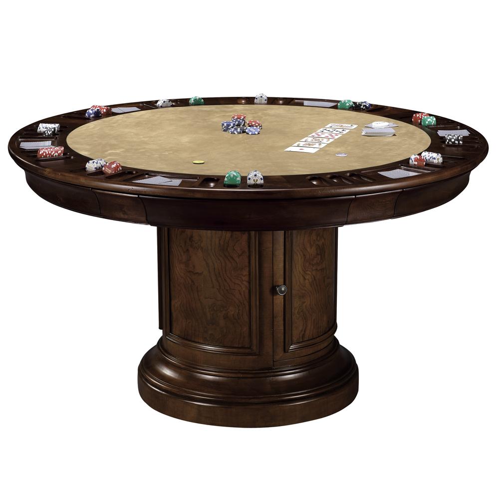 Caesars Palace Roulette Table Limits Caesars Palace Roulette Table Limits