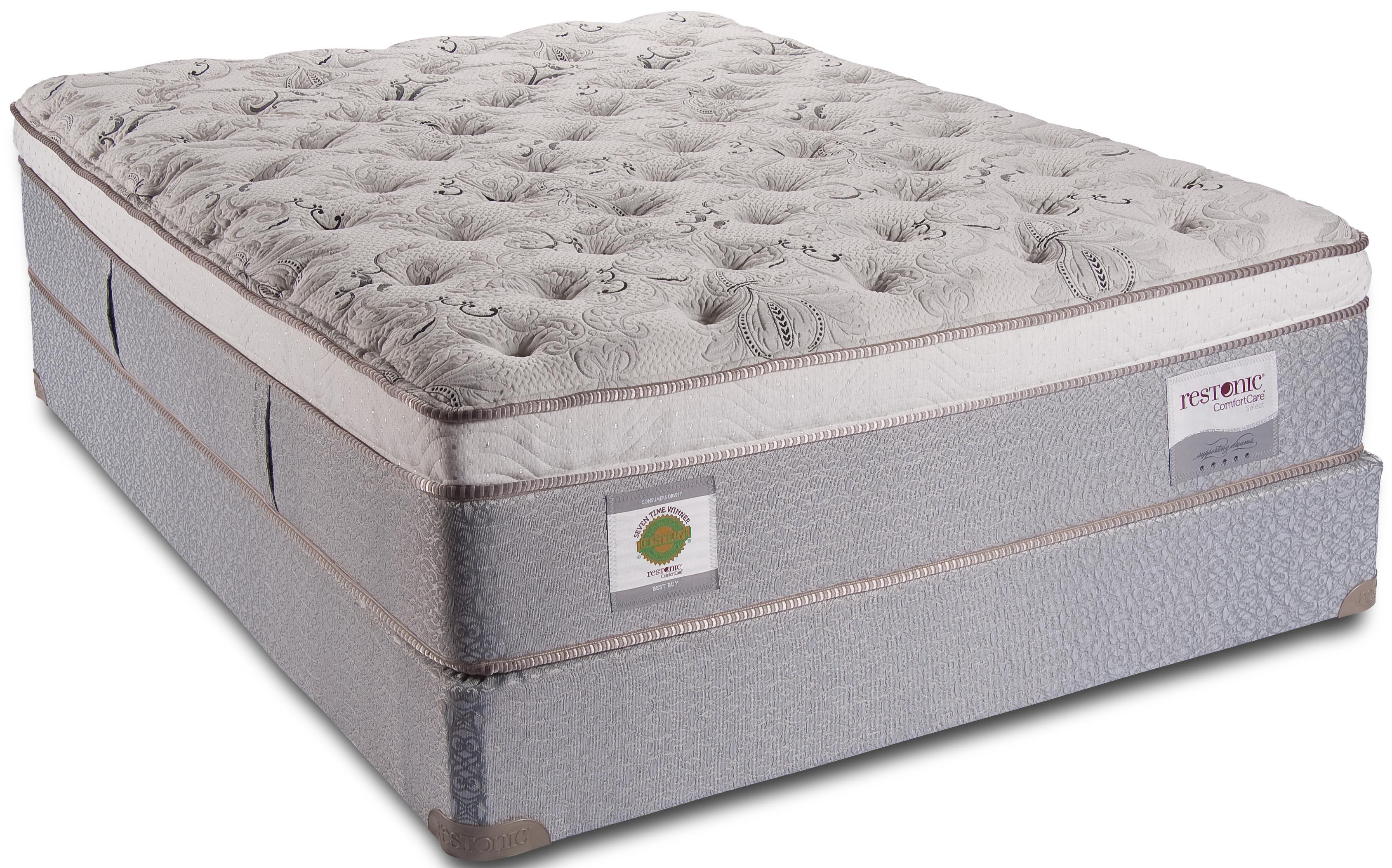 King Euro Top Mattress by Restonic | Wolf and Gardiner ...