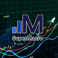 Super-Macro Management