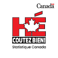 Hé-coutez bien!