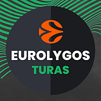 Eurolygos turas