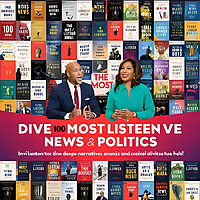 Listen to Your Favorite Audiobook Collection on Any Device