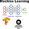 Machine Learning Archives - Software Engineering Daily