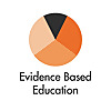 The Evidence Based Education Podcast