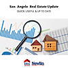 San Angelo Real Estate Update