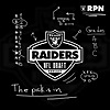 The Raiders NFL Draft Podcast