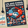 US and China Relations Tracker