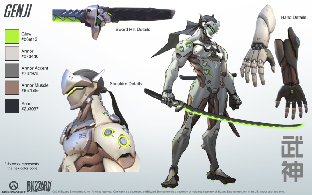 Overwatch Genji Guide