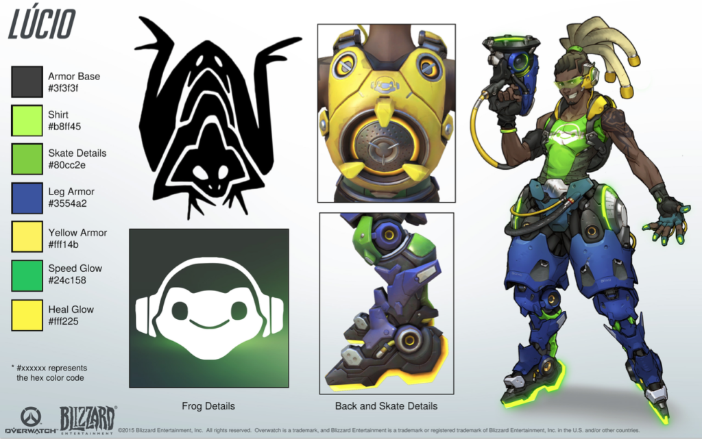 Overwatch Lucio Guide