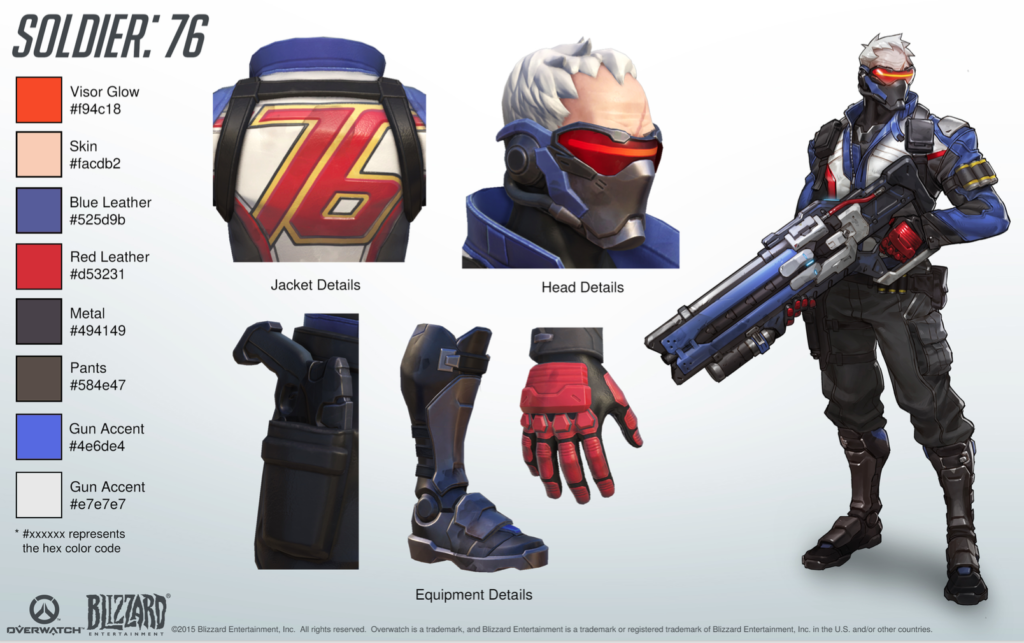 Overwatch Soldier 76 Guide