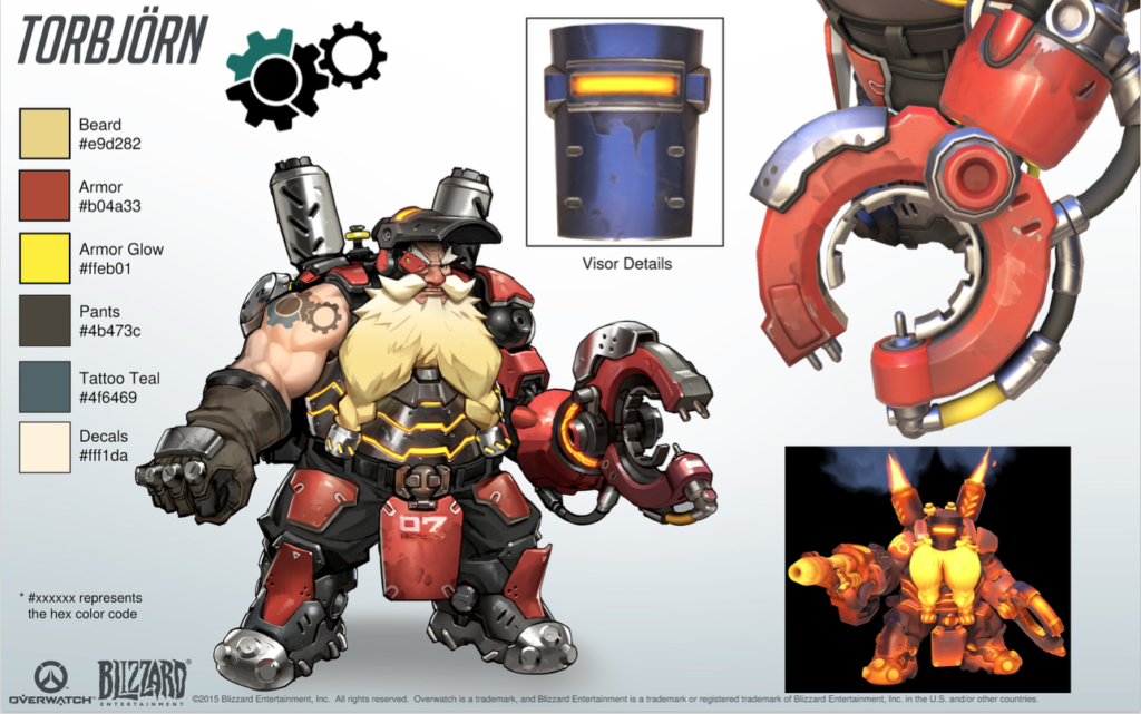 Overwatch Torbjorn Guide