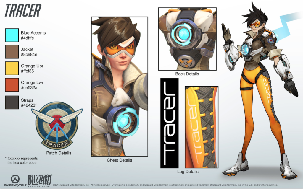 Overwatch Tracer Guide