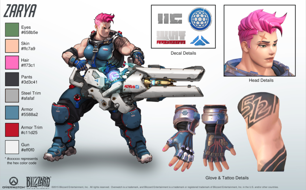 Overwatch Zarya Guide