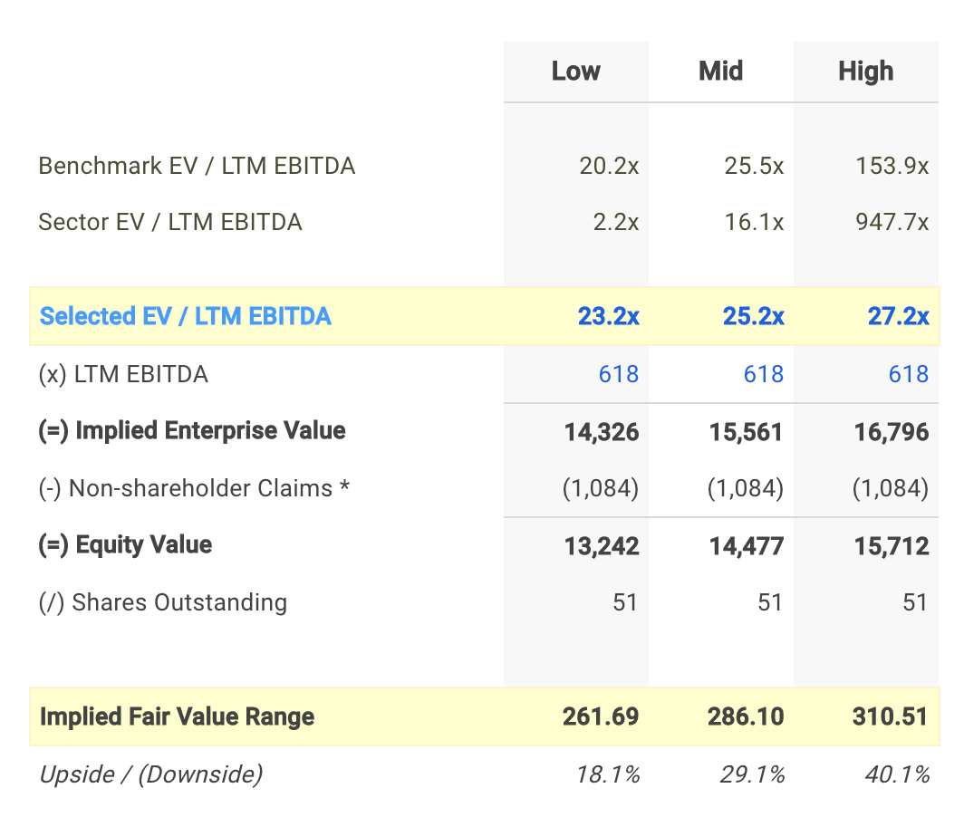 ev/ebitda value investing ev/ebitda value investing
