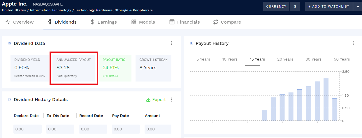 Find out how and when are dividends paid with Finbox tools