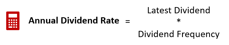 dividend rate formula