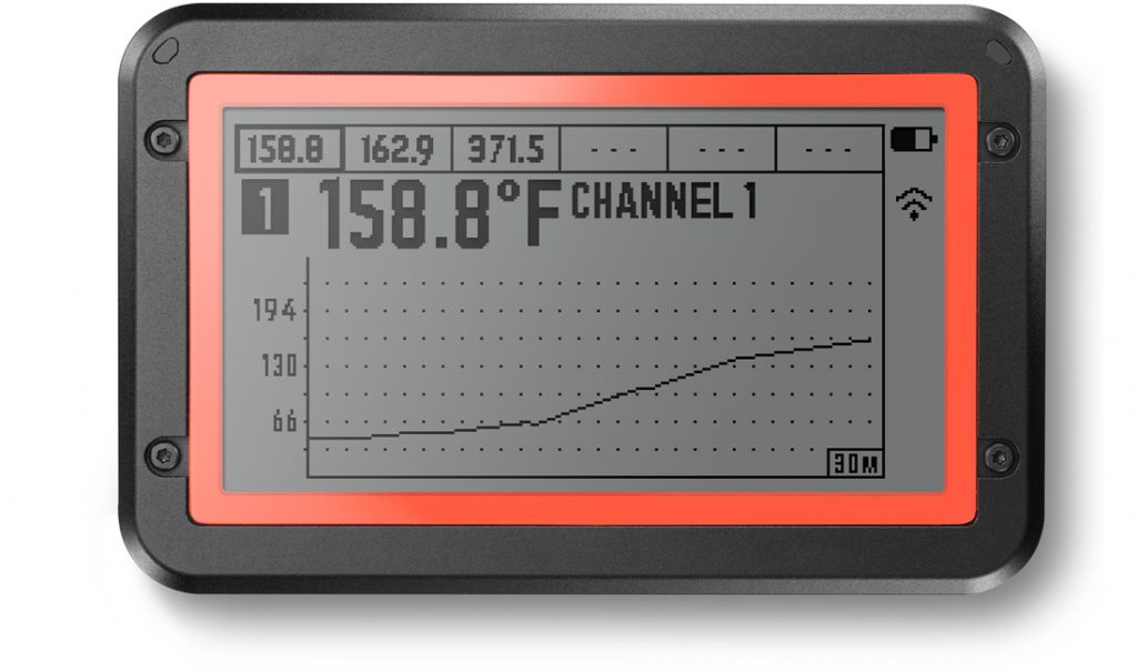 Image: https://s3-us-west-2.amazonaws.com/fireboard-wordpress-media/wp-content/uploads/2020/05/21232535/FBX2-FRONT-CROPPED-1024x605.jpg