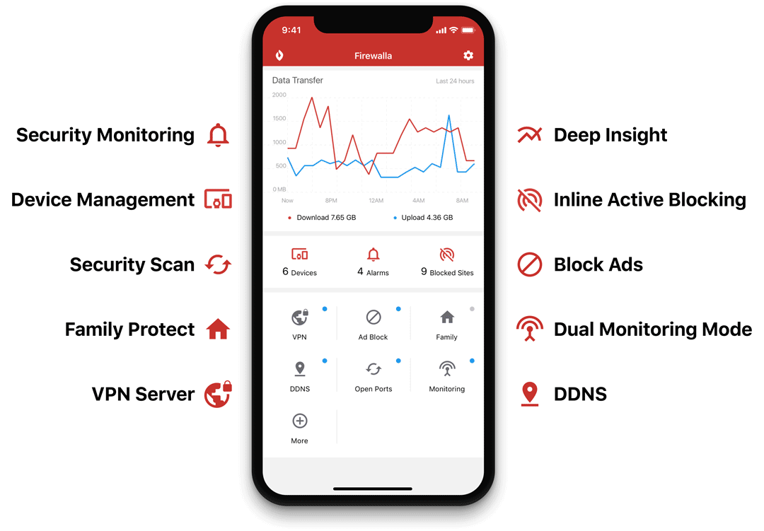 alert when someone connects to wifi