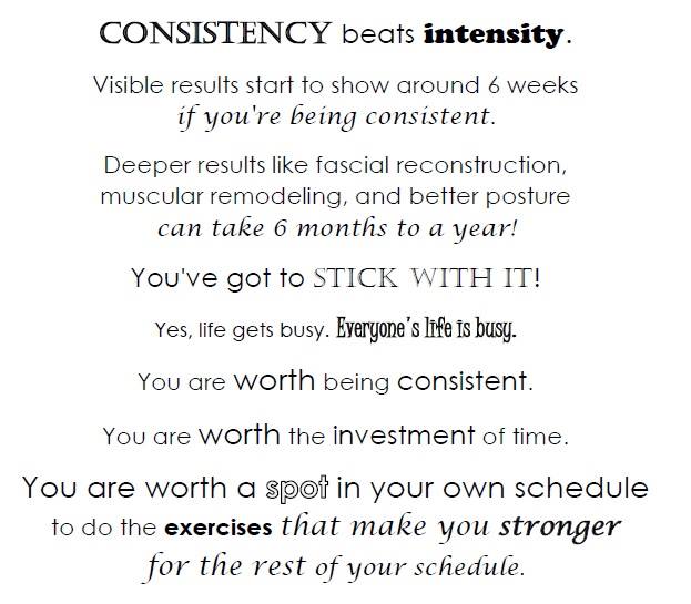 Consistency beats intensity. Most people quit just 3-5 weeks into our program and every other program. But the visible results start to show around 6 weeks if you're being consistent. And the deeper results like fascial reconstruction, muscular remodeling, better posture can take 6 months to a year! You've got to stick with it! Yes, life gets busy. But everyone's life is busy. You are worth being consistent. You are worth the investment of time. You are worth a spot in your own schedule to do the exercises that make you stronger for the rest of your schedule. Just sayin' ... more on fit2b.com