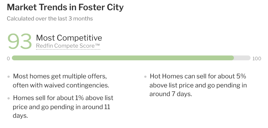 Foster City