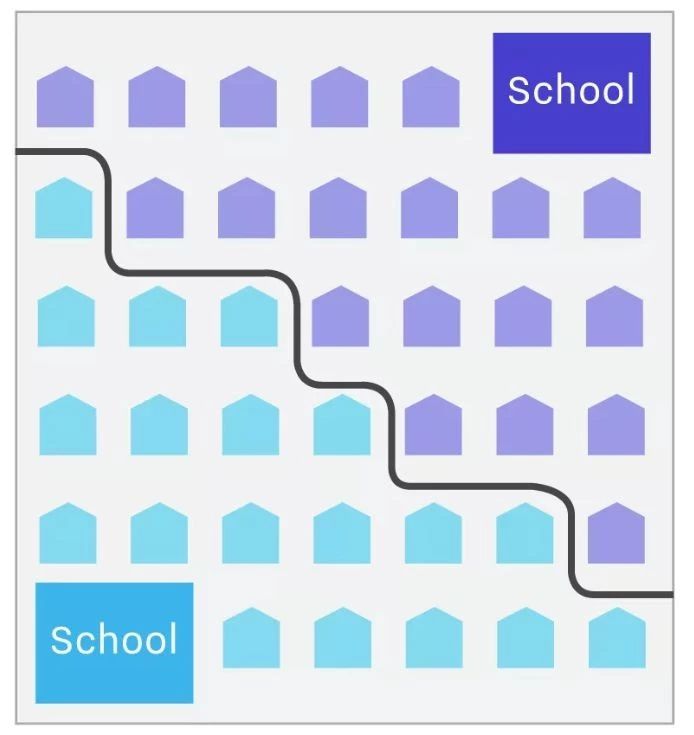 school district