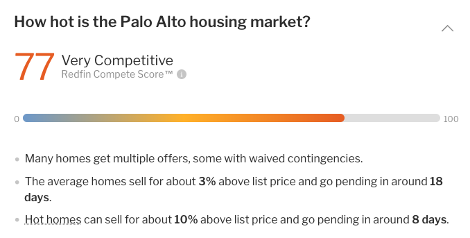 palo alto housing
