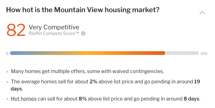 mountain view housing