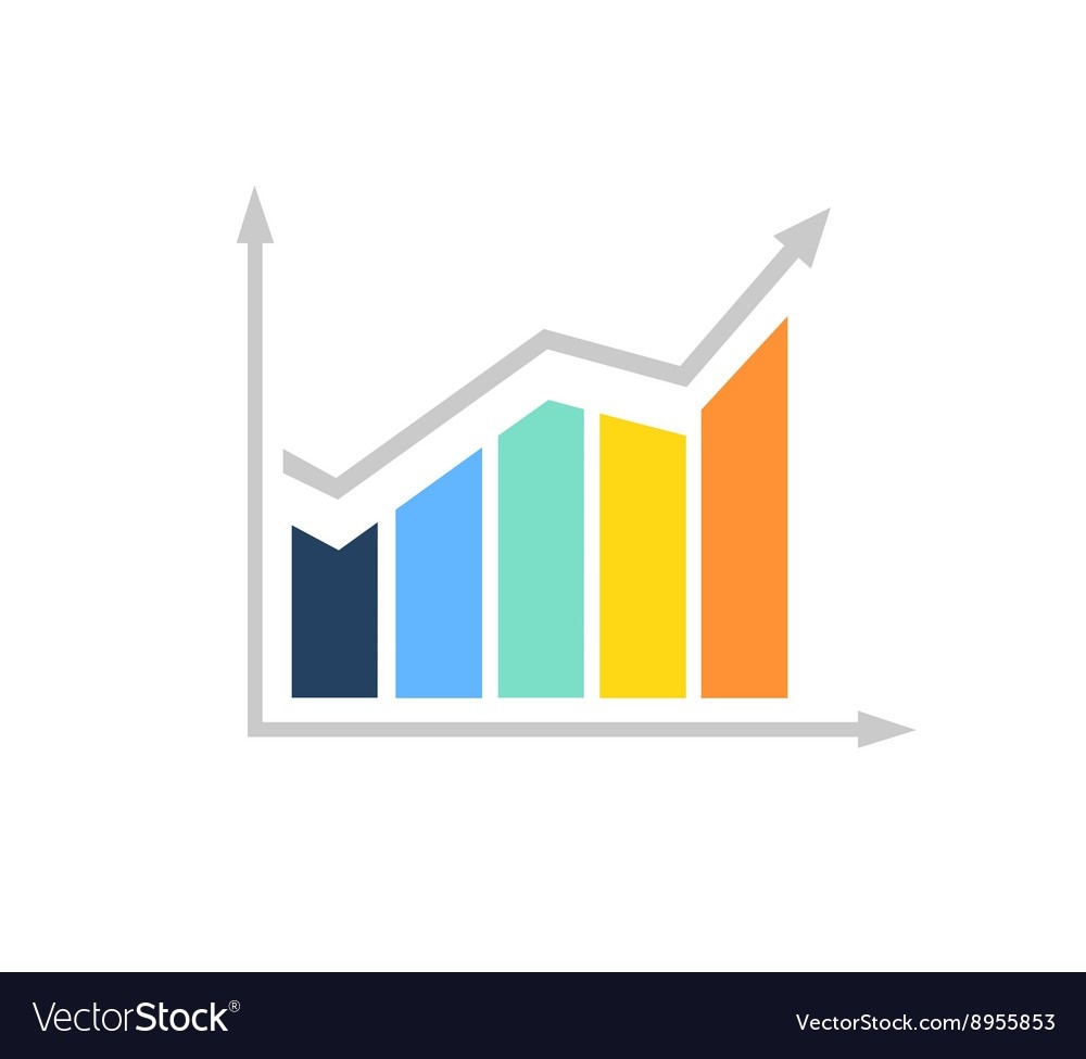 fastest growing housing markets