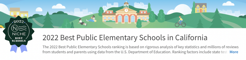 2022 best school districts in the Los Angeles area