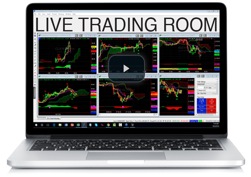 Laptop with Live Trading Room that links to Live Trading Room recording