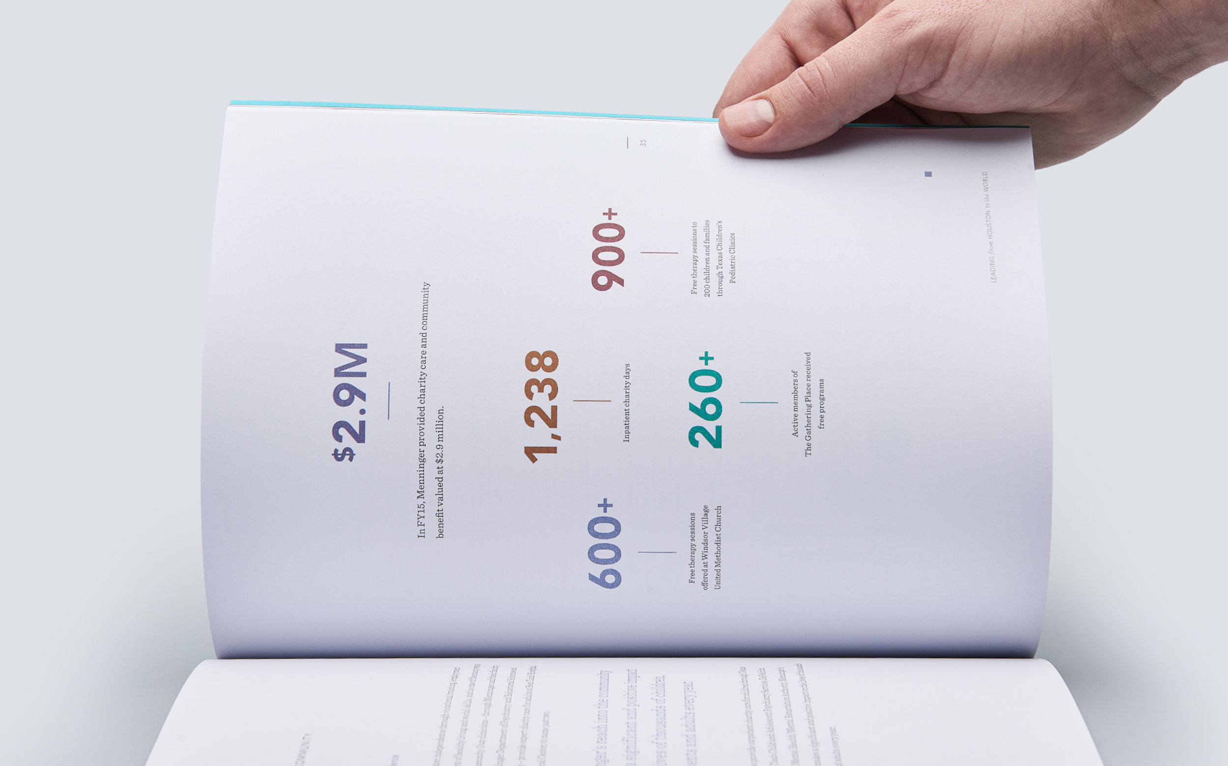 The Menninger Clinic
annual report + infographics