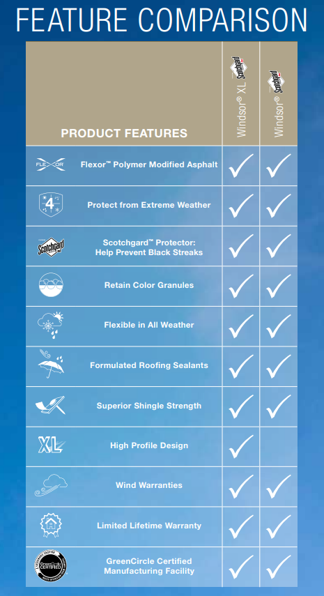 Feature-Comparison Feature-Comparison