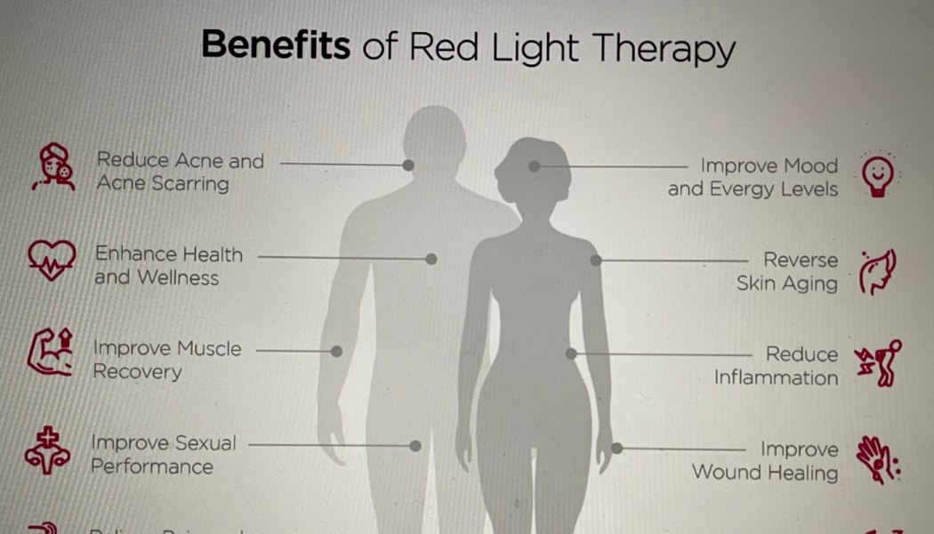 Infographic titled Benefits of Red Light Therapy showing skin, muscle, and mood benefits with body silhouettes.