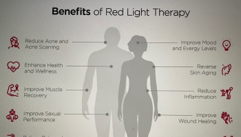 Infographic titled Benefits of Red Light Therapy showing skin, muscle, and mood benefits with body silhouettes.