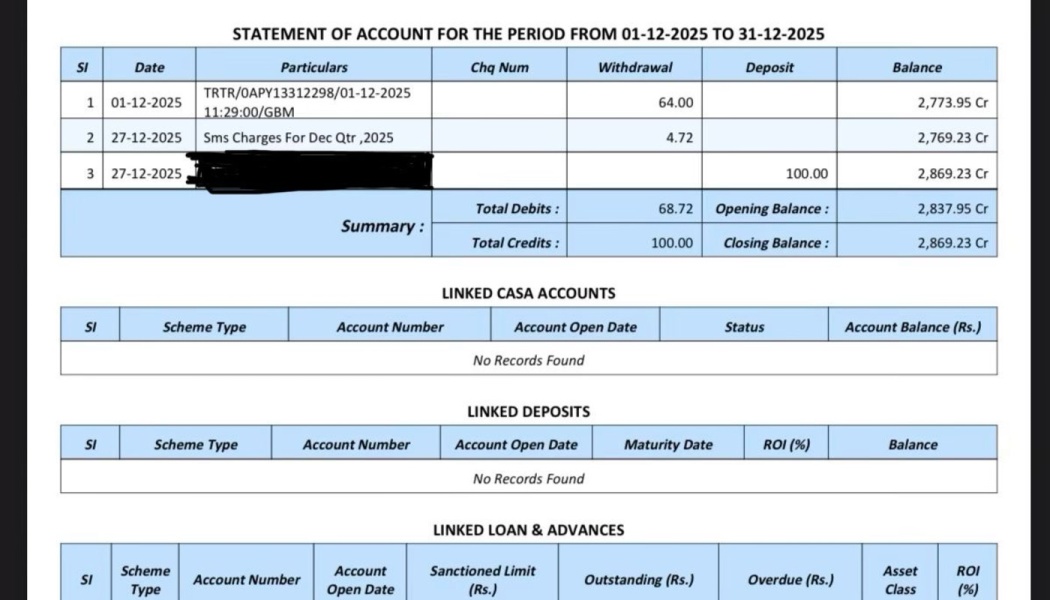 Bank statement showing account transactions from December 2025 with a closing balance of 2,869.23 Cr.