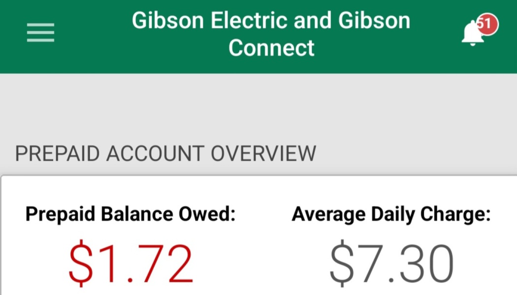 Gibson Electric account overview showing a prepaid balance owed of $1.72 and an average daily charge of $7.30.