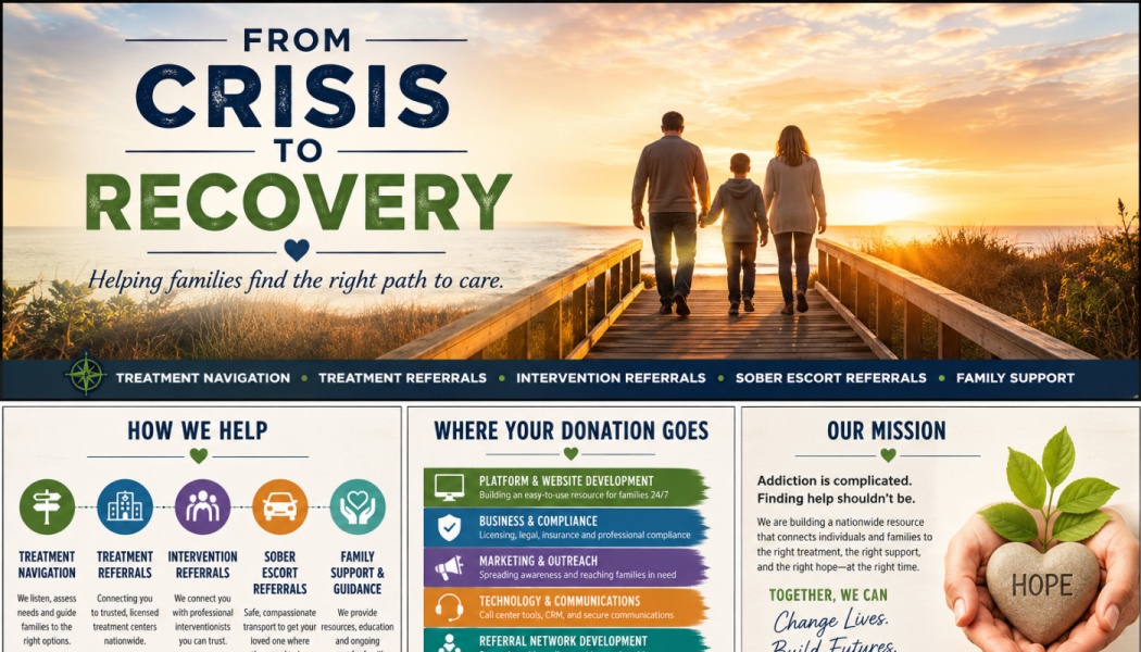 Infographic titled "From Crisis to Recovery" detailing addiction treatment services, donation impact, and organizational mission.