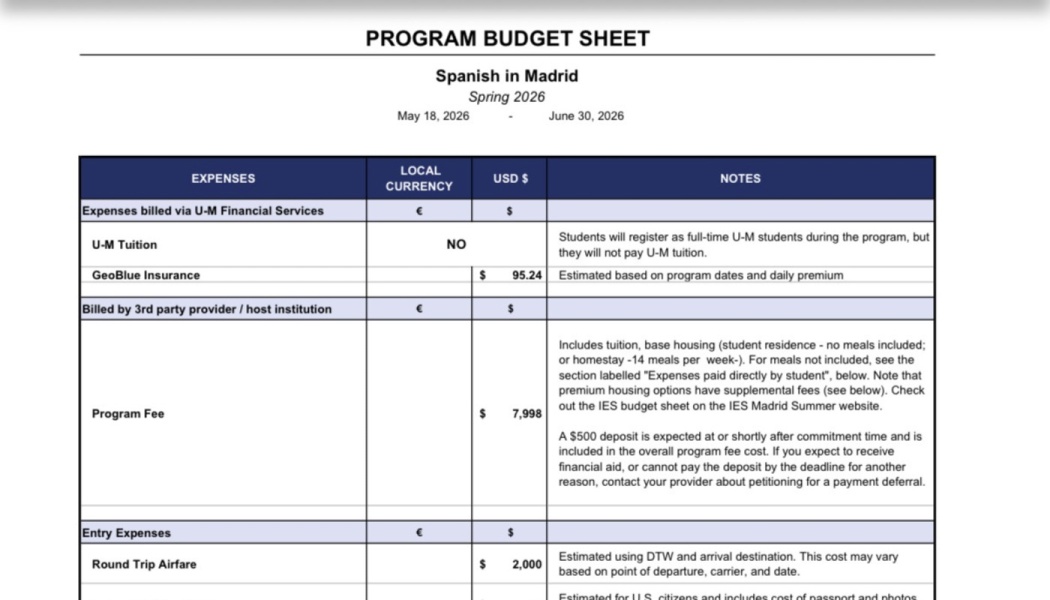 Program Budget Sheet detailing expenses for the Spanish in Madrid Spring 2026 study abroad program.