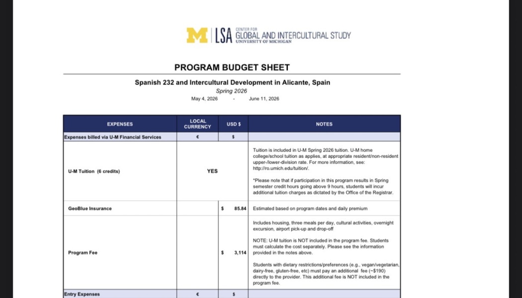 University of Michigan program budget sheet detailing expenses for study abroad in Alicante, Spain.