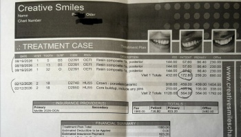 Creative Smiles dental treatment plan document showing itemized procedure costs and circled patient totals.