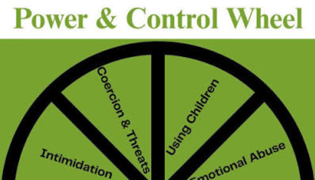 Power & Control Wheel diagram showing abusive behaviors like Intimidation, Coercion & Threats, and Emotional Abuse.