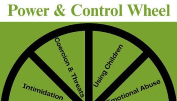 Power & Control Wheel diagram showing abusive behaviors like Intimidation, Coercion & Threats, and Emotional Abuse.