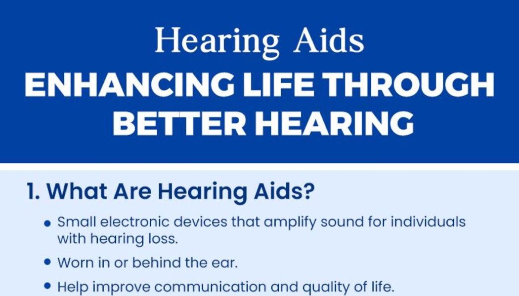 Infographic slide titled "Hearing Aids: Enhancing Life Through Better Hearing" defining what hearing aids are.